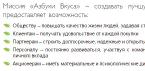 Нужен ли раздел «Миссия» компании: примеры удачных и неудачных «миссий